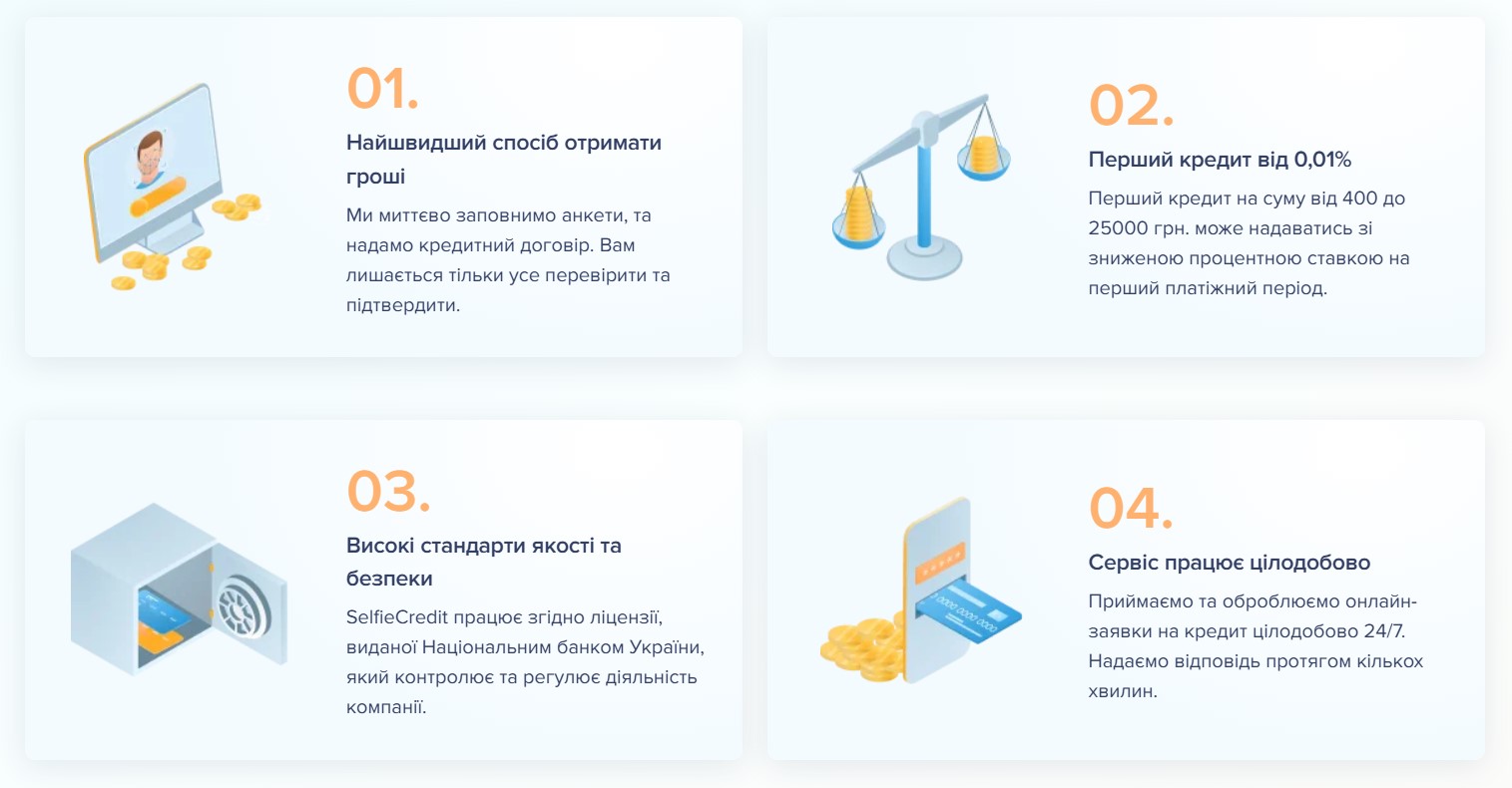 Переваги кредитування SelfieCredit